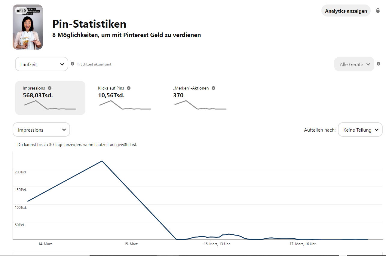 Pinterest_Storypin_Analytics_2